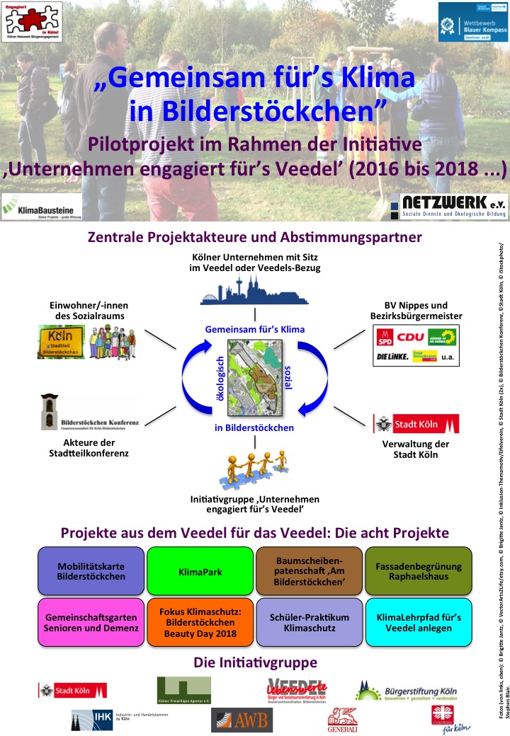 Projektplakat „Gemeinsam für's Klima in Bilderstöckchen”, Auszeichnung Blauer Kompass 2018 (© Netzwerk e.V.)